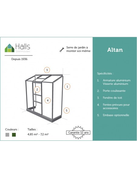 Serre adossée Altan 3 en polycarbonate 4 mm 1.3 m²