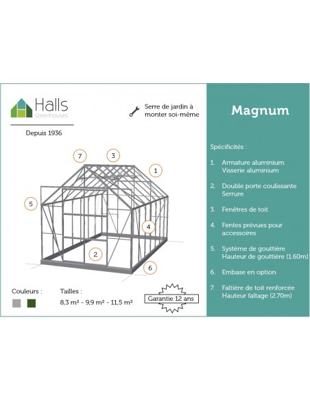 Serre Magnum HALLS 8.2 m² en verre trempé 3 mm