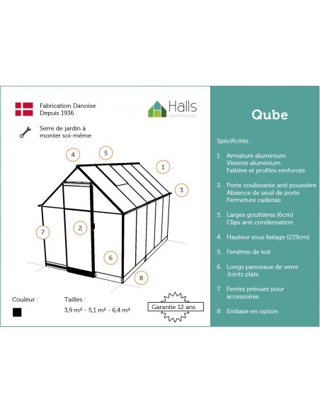 Serre de jardin Qube 3.9 m² en verre trempé sécurit de 3 mm