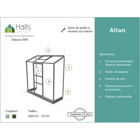 Serre adossée Altan 2 laquée noire en polycarbonate 4 mm 0.9 m²
